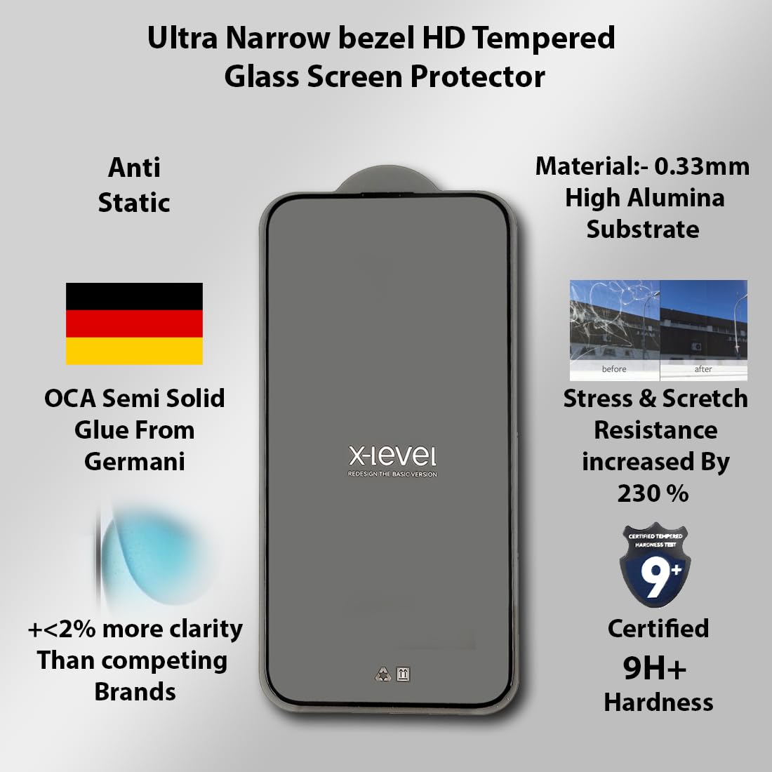 X-level HD+ 2.5 D Tempered Glass for iPhone