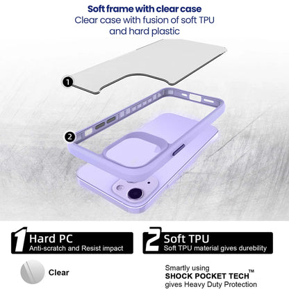 Stuffcool Purple Aktion Case for New iPhone