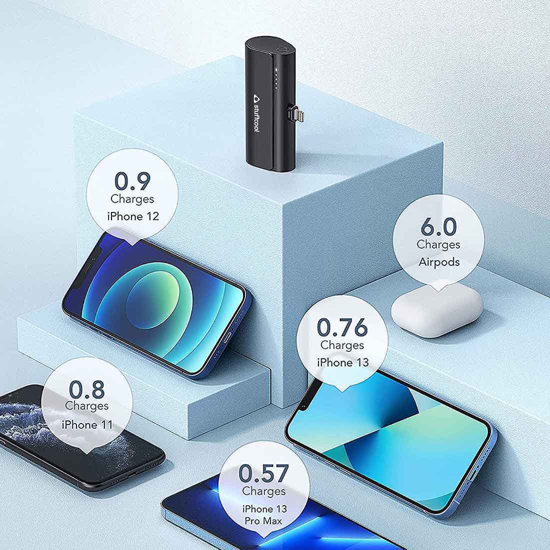 Stuffcool Snap Lightning 5000mAh Powerbank