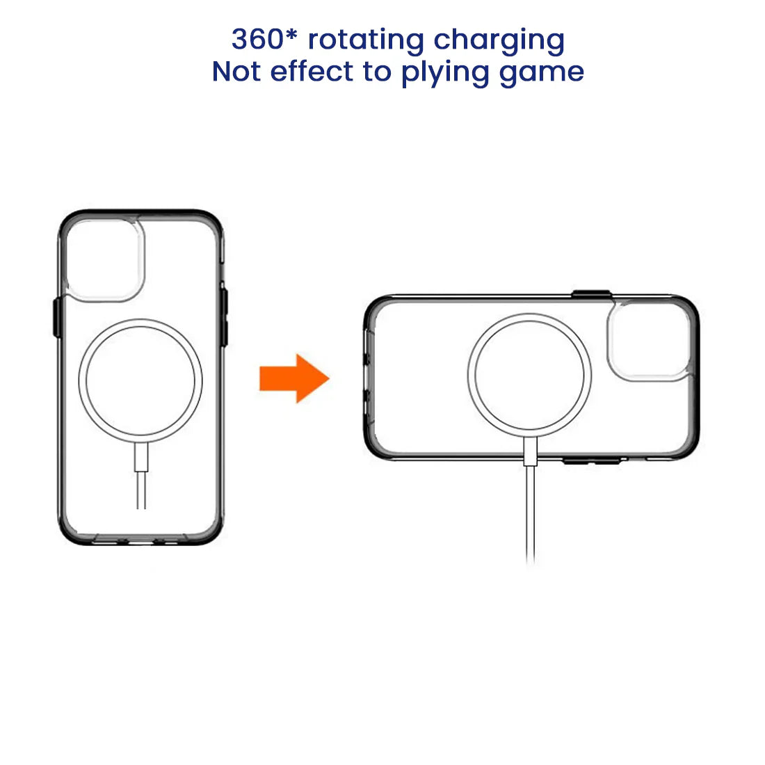 Stuffcool Vibe Magsafe Compatible Clear Case for iPhone
