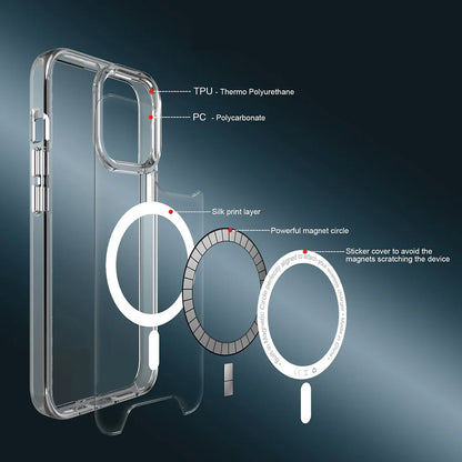 Stuffcool Vibe Magsafe Compatible Clear Case for iPhone